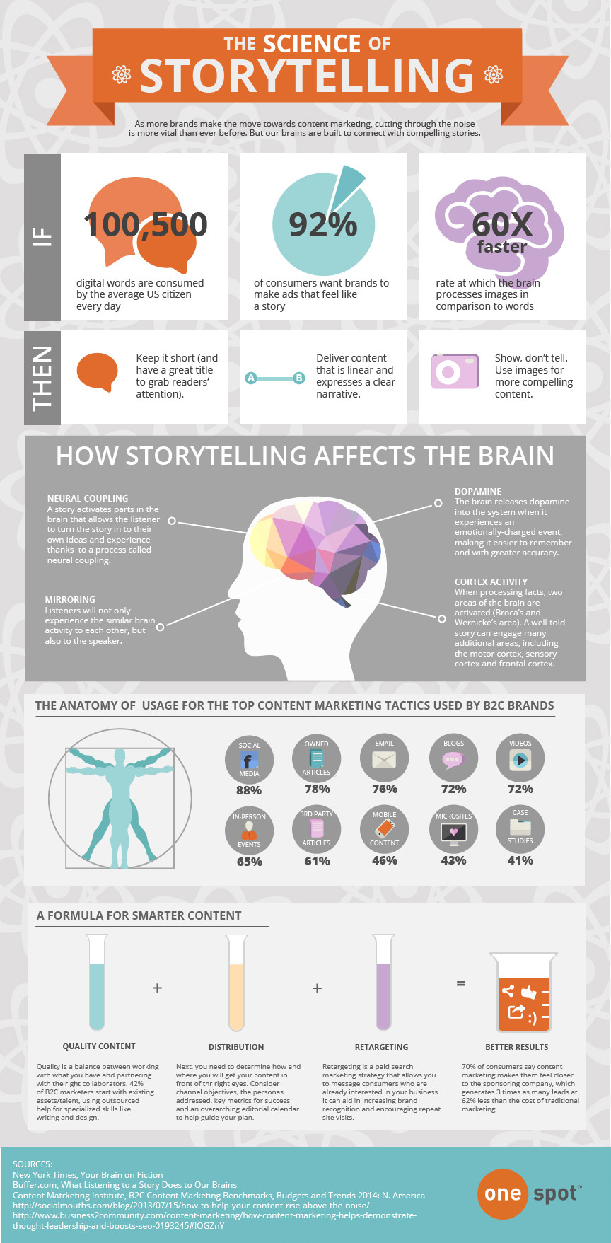 The Science of Storytelling #infographic